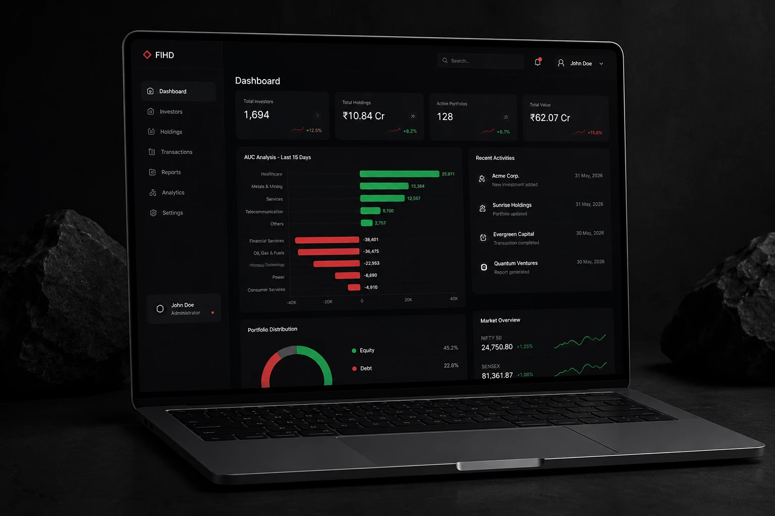 FII Datalyzer — project by Bhavya Panchal, frontend developer