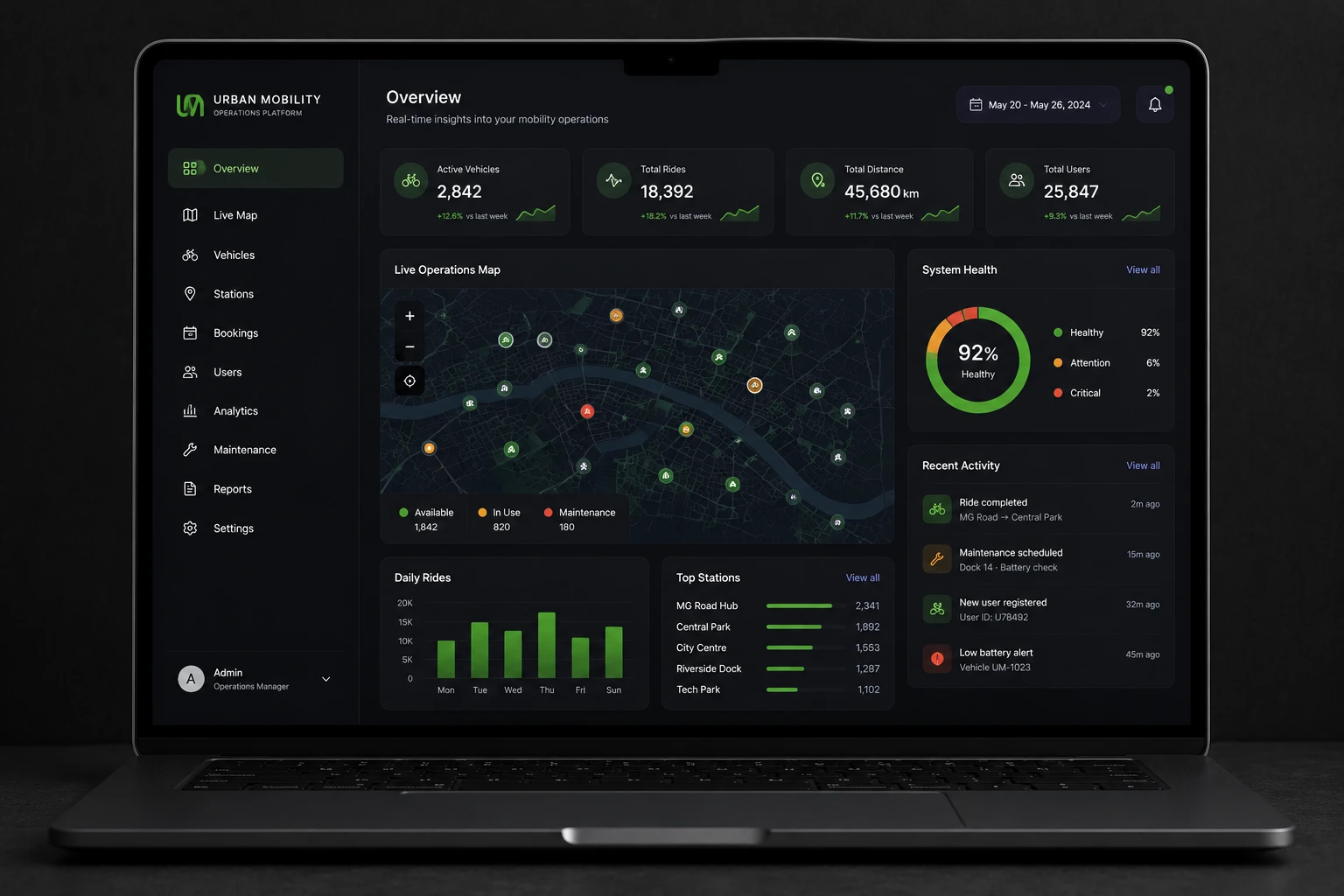 Urban Mobility Platform — project by Bhavya Panchal, frontend developer